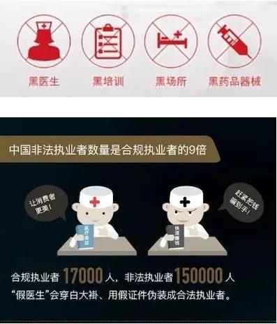 避免踩坑!我们怎么去预防黑医美?超真实预防办法分享