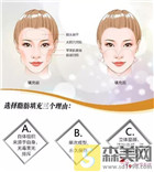 自体脂肪面部填充术前准备