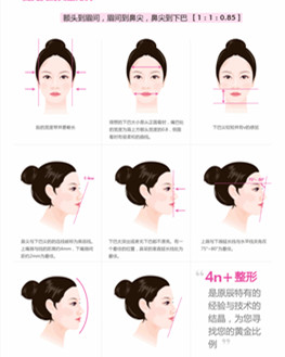 贾洪仁医生的那个项目做得好?多少钱?概况和案例