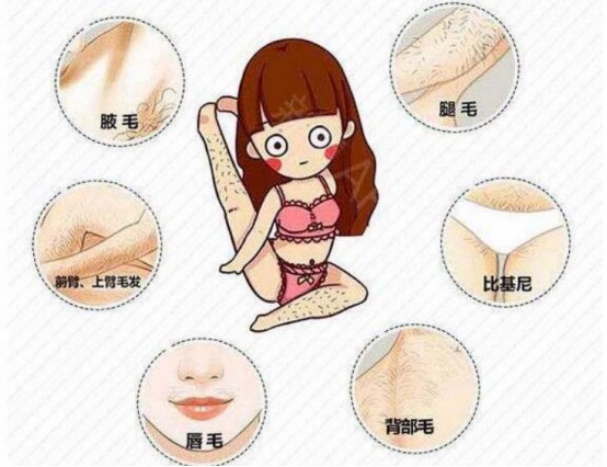 激光脱毛的价格多少?术后有什么副作用吗?