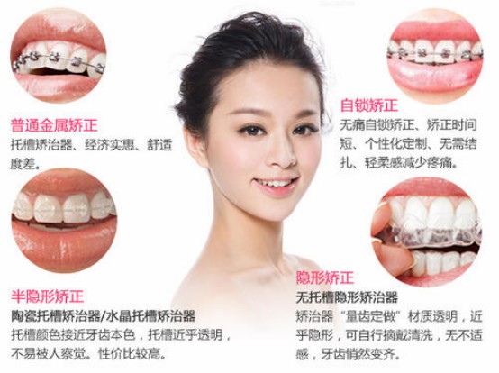 上海口腔科排行前三得有哪家?实力怎么样?