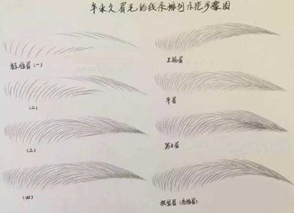 合肥韩美纹眉果好吗