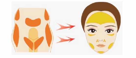 整形医生田欢怎么样?有没有什么案例?