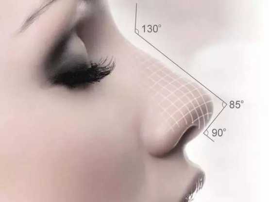 重庆整形整容价目表,重庆整形整容哪家好？