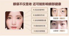 内吸去眼袋的原理是什么？什么人适合？有没有注意事项？