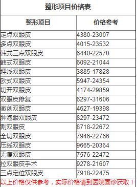 东莞华美割双眼皮怎么样?会不会留下什么后遗症?