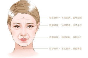 李文宏医生手术经验丰富吗？他做的怎么样？案例有吗？