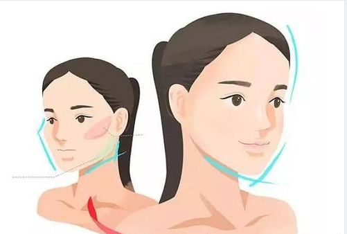 天津瑷珊整形医院怎么样?价格贵吗?有没有案例分享