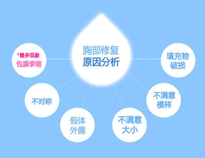 失败隆胸修复医院推荐/修复后的果好不好?取出奥美定后多久能进行隆胸手术?