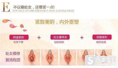 北京慈康医院好不好?私密整形果怎么样?