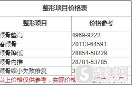 上海整形医生哪家好?李相雨医生能不能将颧骨高的问题进行化解?