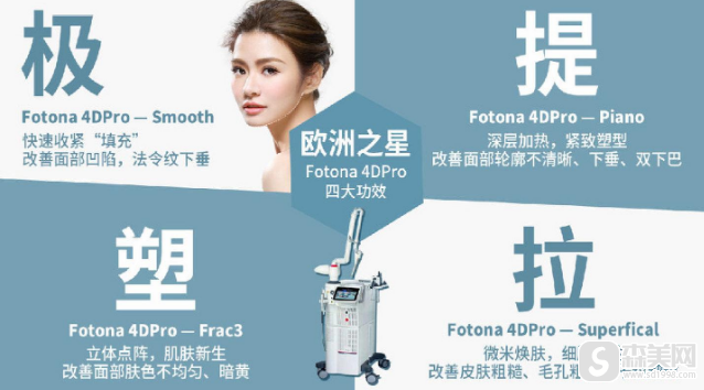 欧洲之星Fotona4D抗衰做一次可以看到果不？Fotona4D现在很火