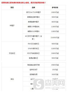 广州柏德口腔门诊部矫正牙齿多少钱?2021价格表曝光
