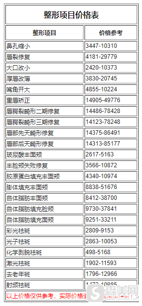 长沙爱思特激光祛斑美容价钱,附祛斑果对比+2021项目价目表