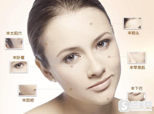 面部凹陷填充手术怎么样?附面部填充案例分享