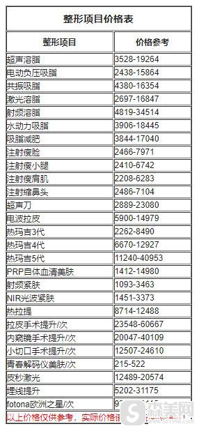 苏州圣爱注射瘦脸瘦咬肌多少钱,附案例恢复详情+2021项目价格表