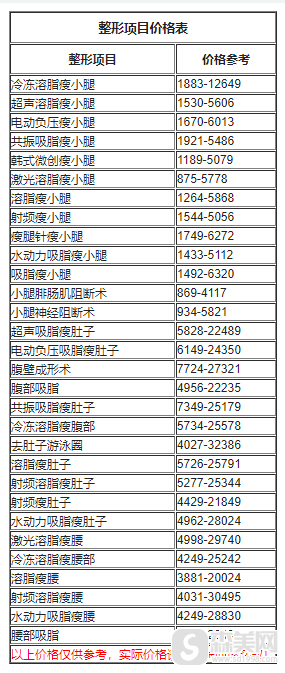 苏州爱思特大腿吸脂手术价格,附案例展示+2021相关价格表