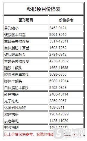 温州加美整形双眼皮2021价格表,整形医院简介-医生怎么样/案例介绍