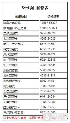 杭州艺星割双眼皮恢复过程图,附2021较新价格表