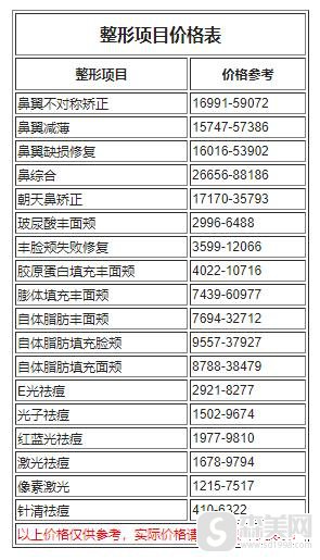 厦门莫琳娜注射瘦脸果,附案例介绍+较新价格表