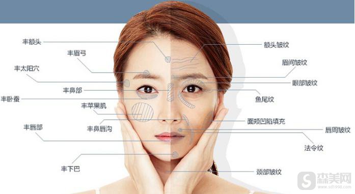 额头凹陷填充术多少钱?果怎么样?附额头凹陷填充手术案例分享