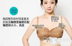 胸部整形的价格是多少以及方法有哪些？附隆胸案例前后果对比图