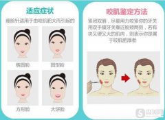注射瘦脸多少钱？附注射瘦脸案例+前后果对比图