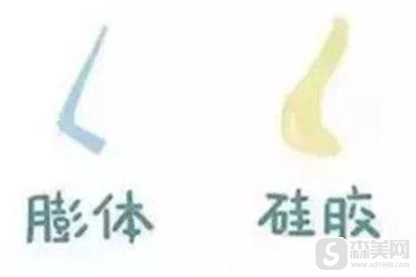 膨体隆鼻的价格?附膨体隆鼻案例+术前术后果对比图