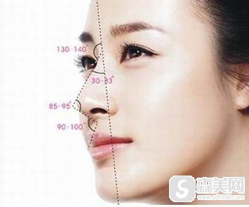 驼峰鼻整形要多少钱?驼峰鼻整形果怎么样?附驼峰鼻介绍级案例分享