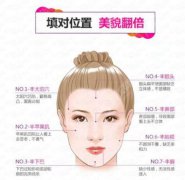 自体脂肪面部填充价格怎么样?自体脂肪面部填充价格一栏及自体脂肪面部填充成功案例分享