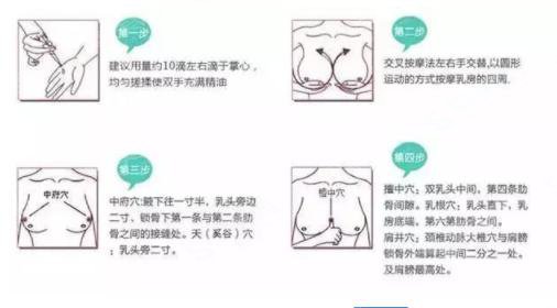 丰胸的价格?附丰胸案例+前后果对比图
