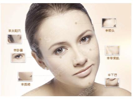 脸部脂肪填充的价格?附脸部脂肪填充案例+前后果对比图