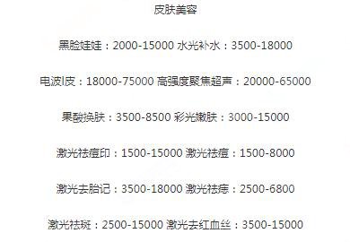 上海九院整形价目表2020大拉皮多少钱?真人案例前后果图