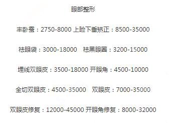 全切双眼皮的整形价格表2020,全切双眼皮的果怎么样？内附较先的双眼皮手术价目表