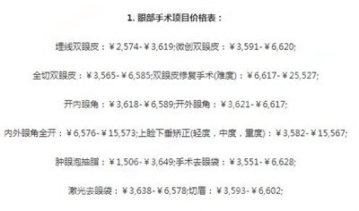 埋线双眼皮整形手术的价目表2020,埋线的双眼皮果好不好?内附双眼皮的较新整形价目表