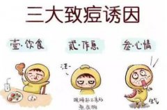 激光祛痘多少钱？附激光祛痘案例+前后果对比图