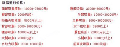 成都八大处整形价目表2020,吸脂瘦身怎么样?内附吸脂较新价目表