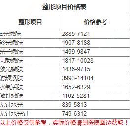 激光嫩肤治疗价目表2020,激光嫩肤怎么样?内附激光嫩肤较新的价目表
