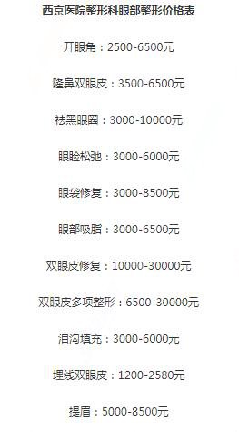 南宁西京医院激光祛斑的整形价目表2020,激光祛斑的治疗怎么样？内附激光祛斑的整形修复案例对比