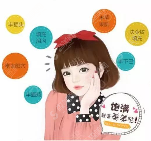 什么是自体脂肪填充?自体脂肪填充的优势及果介绍/2021较新价目表