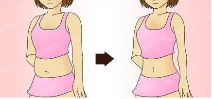 长沙三和整形医生做的腰腹吸脂果好吗？附案例分享/医生简介/吸脂较新价格表