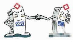 福州十大有名气正规整容医院排行榜名单，2021较新公布