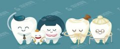 宁波私立牙科医院排名前十，2021较新排行榜公布，口腔患者必看！